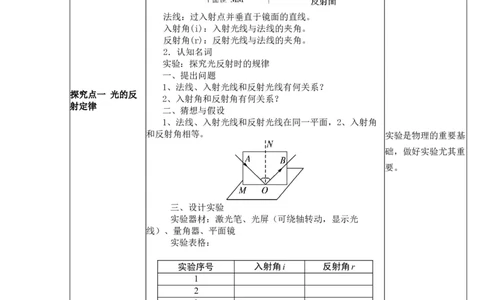 4.2光的反射教案--2023-2024学年人教版物理八年级上册_初物_2024人教版初中物理八九年级上下册课件教案PPT试题电子版资料_八年级上册教案_第四章光现象