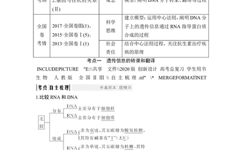必修二第六单元第18讲_新高考复习资料_2022年新高考复习资料_2022年一轮复习最新版_1.2022年高考生物一轮复习全国通用版_2022年新高考生物一轮复习讲义（最新版）_赠送word习题库