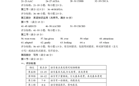 成都市第七中学2025~2026学年度下期高2026届二诊模拟考试英语答案_2024-2026高三（6-6月题库）_2026年03月高三试卷_260313四川省成都市第七中学2025~2026学年度下期高2026届二诊模拟考试（全科)