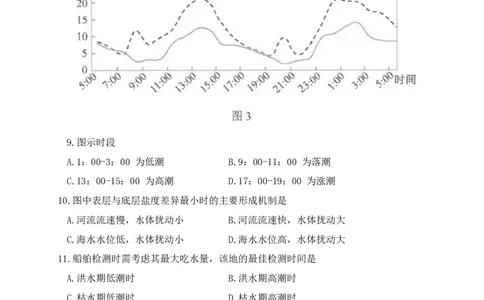 云南昆明市普通高中2026届高三3月复习教学质量诊断地理（含答案）_2024-2026高三（6-6月题库）_2026年04月高三试卷_260402云南昆明市普通高中2026届高三3月复习教学质量诊断（全科）