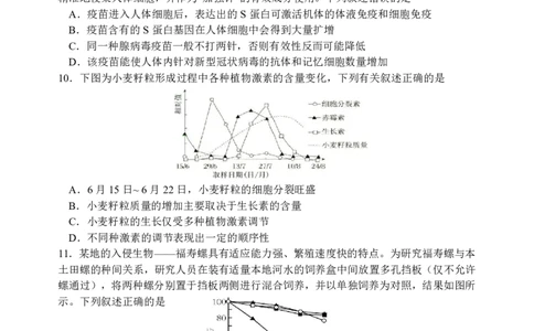 江苏省徐州市第一中学、宿迁中学等苏北六校2026届高三下学期4月联考生物试卷（含答案）_2024-2026高三（6-6月题库）_2026年04月高三试卷