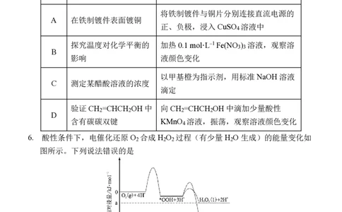 福州市2026届高中毕业班4月适应性练习化学_2024-2026高三（6-6月题库）_2026年04月高三试卷_260412福州市2026届高中毕业班4月适应性练习（全科）