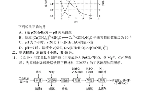 福州市2026届高中毕业班4月适应性练习化学_2024-2026高三（6-6月题库）_2026年04月高三试卷_260412福州市2026届高中毕业班4月适应性练习（全科）