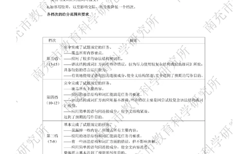英语答案_2024-2026高三（6-6月题库）_2026年04月高三试卷_260402四川省南充市高2026届高考适应性考试（二诊）（全科）