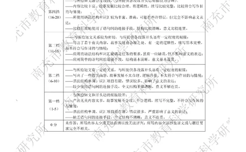 英语答案_2024-2026高三（6-6月题库）_2026年04月高三试卷_260402四川省南充市高2026届高考适应性考试（二诊）（全科）