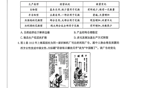 山东省滨州市2026届高三年级一模考试历史_2024-2026高三（6-6月题库）_2026年03月高三试卷_260315山东省滨州市2026届高三年级一模考试（滨州一模）（全科）