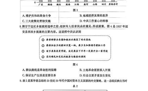 山东省滨州市2026届高三年级一模考试历史_2024-2026高三（6-6月题库）_2026年03月高三试卷_260315山东省滨州市2026届高三年级一模考试（滨州一模）（全科）