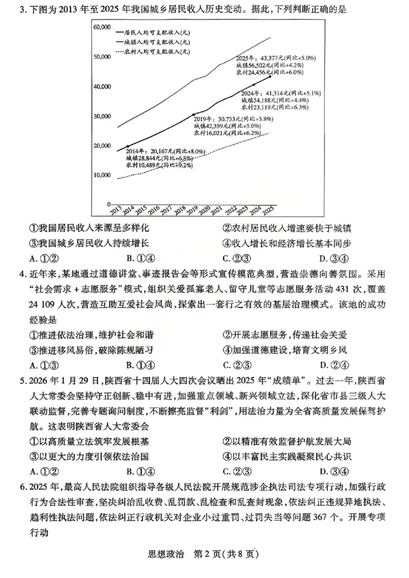 山西省、陕西省多校2026届高三下学期3月联考政治_2024-2026高三（6-6月题库）_2026年03月高三试卷_260327山西省、陕西省天一大联考2026届高三下学期3月联考（全科）
