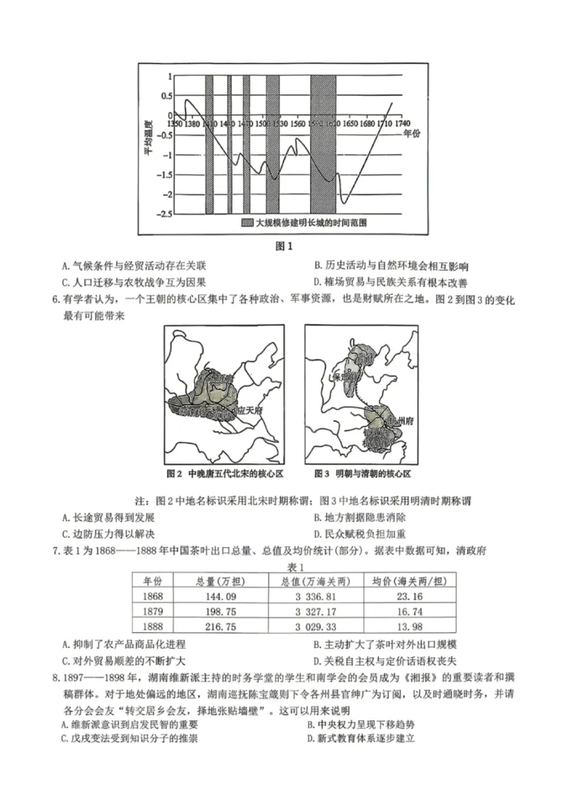 历史试题_2024-2026高三（6-6月题库）_2026年04月高三试卷_2604152026届湖南师范大学附属中学高三模拟卷(一)（全科）_湖南师大附中2026届高三4月高考模拟考试（一）历史