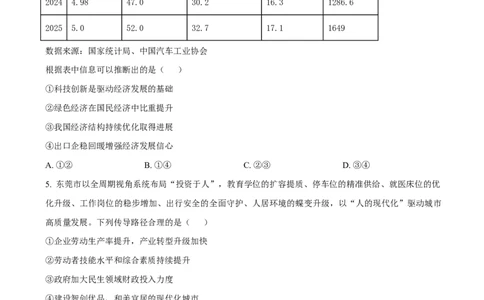东莞市2026年高三年级模拟考试政治_2024-2026高三（6-6月题库）_2026年03月高三试卷_260330广东省东莞市2026年高三年级模拟考试（东莞一模）（全科）
