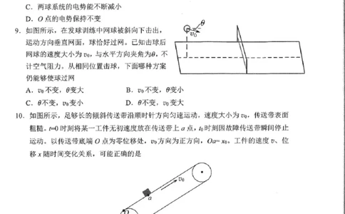 物理试题-2026深圳二模_2024-2026高三（6-6月题库）_2026年04月高三试卷_260425广东省深圳市2026届高三下学期第二次调研考试（全科）（深圳二模）