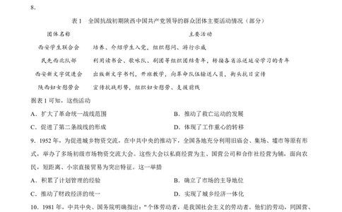 东莞市2026年高三年级模拟考试历史_2024-2026高三（6-6月题库）_2026年03月高三试卷_260330广东省东莞市2026年高三年级模拟考试（东莞一模）（全科）