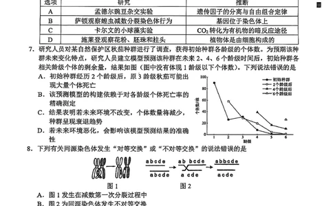 生物试卷2026届泉州市高中毕业班质量检测（二）生物试题_2024-2026高三（6-6月题库）_2026年02月高三试卷_260203福建省泉州市2026届普通高中毕业班质量监测（二）（全科）