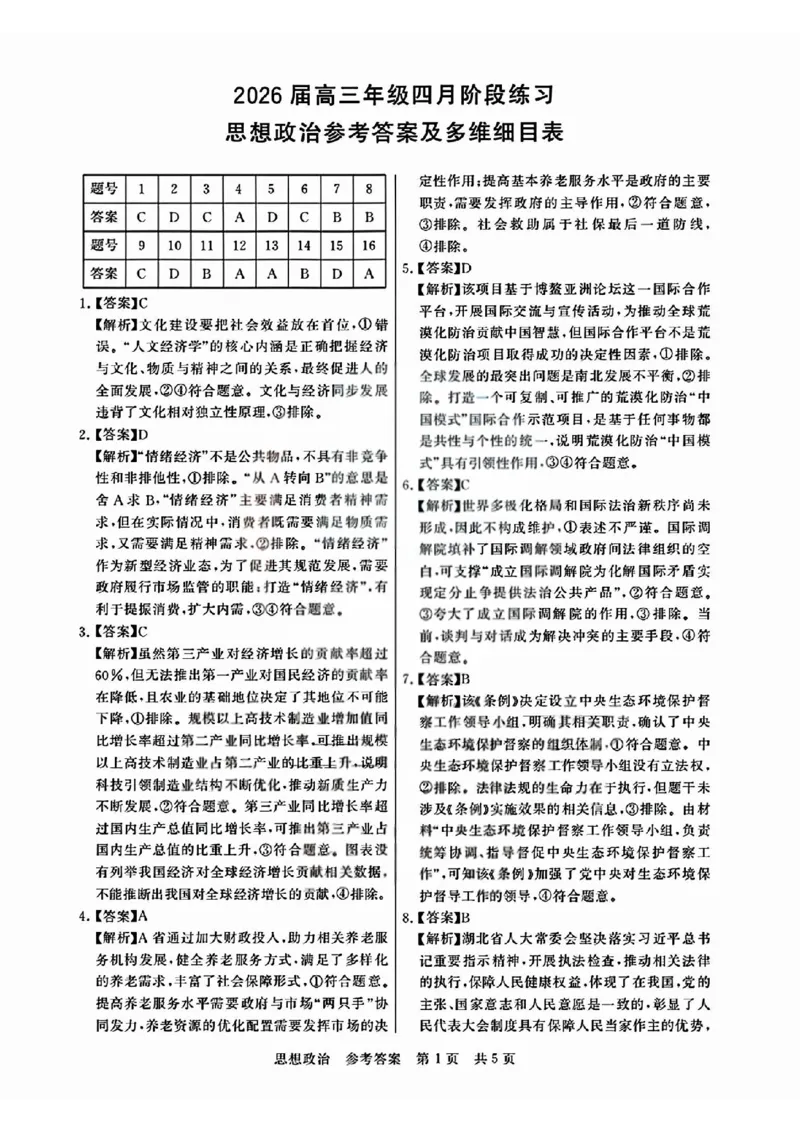 T8联考2026届高三4月阶段练习（湖北版）政治+答案_2024-2026高三（6-6月题库）_2026年04月高三试卷_2604112026届八省八校T8联考高三下学期4月联合测评（全科）
