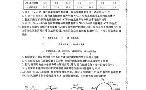河南省2026届高三下学期3月开学联考生物_2024-2026高三（6-6月题库）_2026年03月高三试卷_260311金太阳&middot;河南省2026届高三下学期3月开学联考（全科）