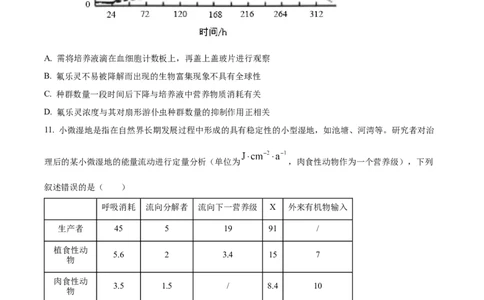 江西省重点中学协作体2026届高三第一次联考生物试卷（含答案）_2024-2026高三（6-6月题库）_2026年03月高三试卷_260303江西省重点中学协作体2025届高三下学期开学第一次联考
