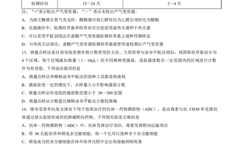 试卷2026届安徽郎溪中学等校高三4月教学质量检测生物学_2024-2026高三（6-6月题库）_2026年04月高三试卷_260418安徽皖南八校2026届高三下学期4月教学质量检测（全科）