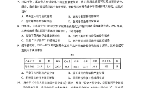 广东二模-历史试题_2024-2026高三（6-6月题库）_2026年04月高三试卷_260424广东2026年普通高等学校招生全国统一考试模拟测试（二）（全科）广东二模