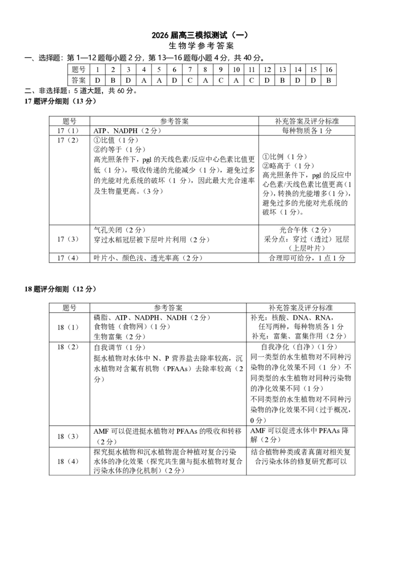 广东省中山市2026届下学期高三一模生物试题（含答案）_2024-2026高三（6-6月题库）_2026年03月高三试卷_260331广东省中山市2026届高三下学期模拟测试（一）（全科）