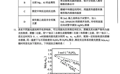 安徽省A10联盟2026届高三4月质量评估联考化学试题+答案_2024-2026高三（6-6月题库）_2026年04月高三试卷_260410安徽省A10联盟2026届高三4月质量评估联考