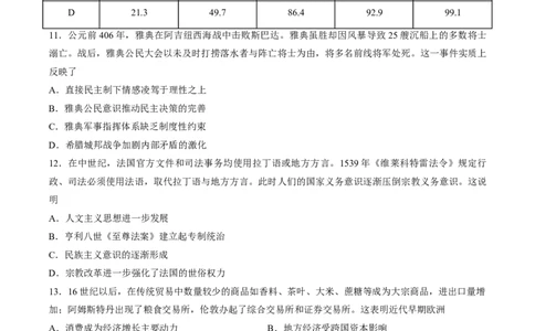 试卷2026届山东中学联盟高三下学期4月调研历史试题_2024-2026高三（6-6月题库）_2026年04月高三试卷_260405山东省2026年普通高中学业水平4月调研