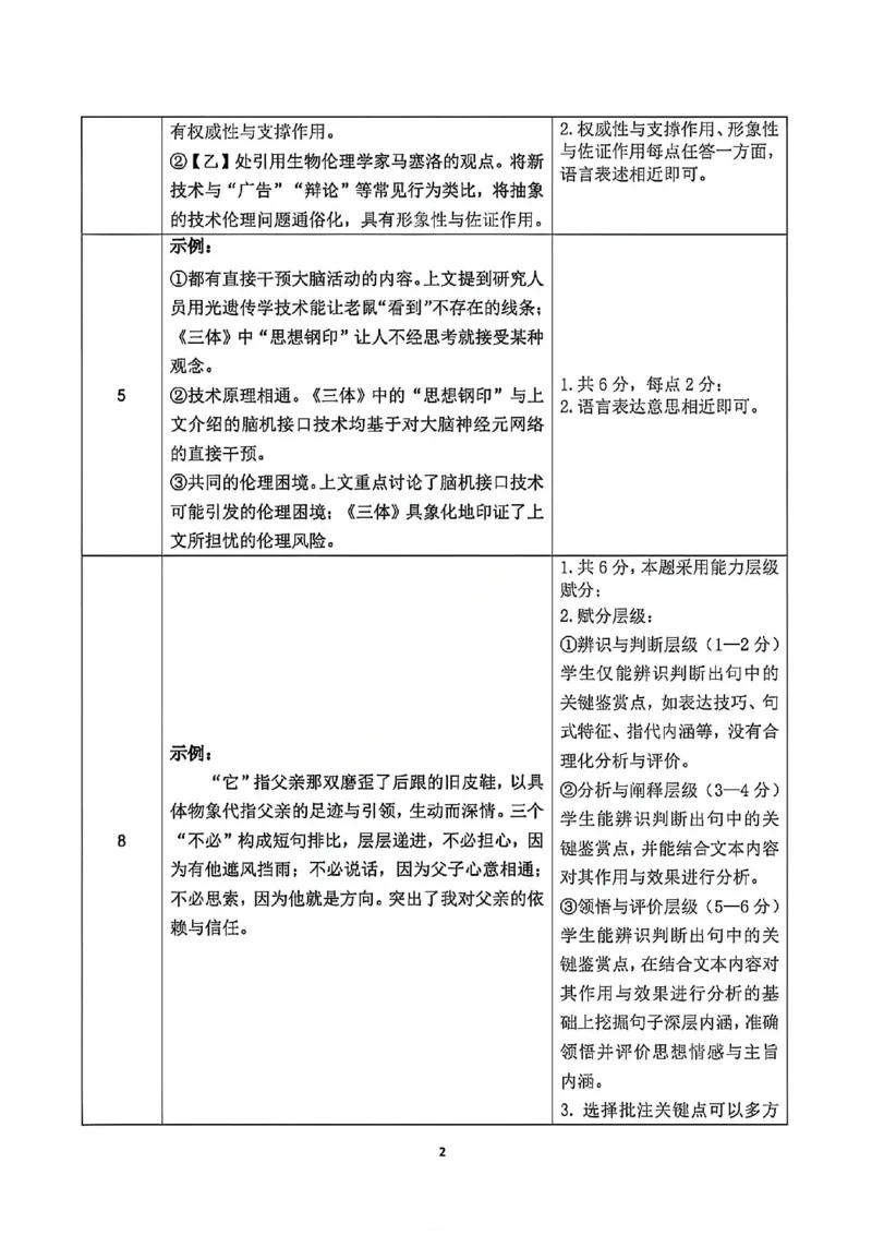 语文试题卷答案_2024-2026高三（6-6月题库）_2026年04月高三试卷_260427内蒙古呼和浩特市2026届高三年级第二次质量数据监测（全科）