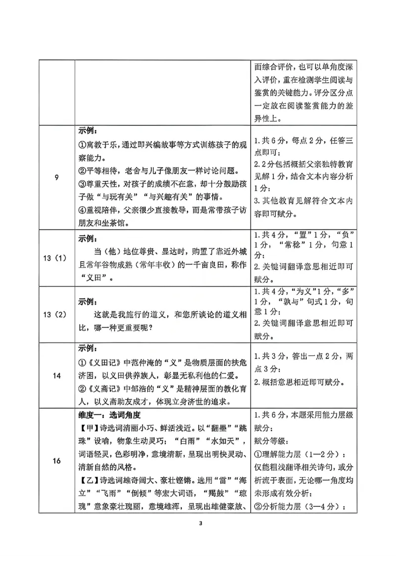 语文试题卷答案_2024-2026高三（6-6月题库）_2026年04月高三试卷_260427内蒙古呼和浩特市2026届高三年级第二次质量数据监测（全科）