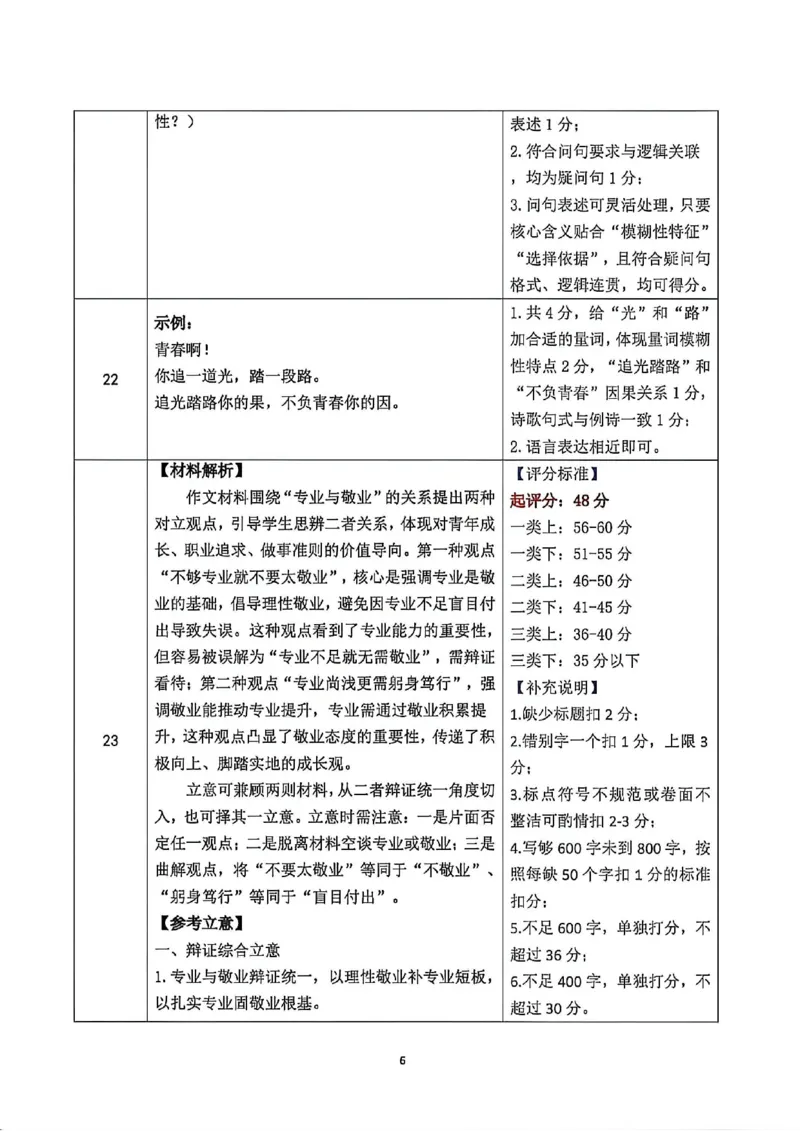 语文试题卷答案_2024-2026高三（6-6月题库）_2026年04月高三试卷_260427内蒙古呼和浩特市2026届高三年级第二次质量数据监测（全科）