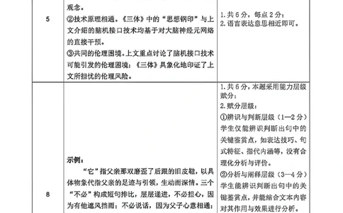 语文试题卷答案_2024-2026高三（6-6月题库）_2026年04月高三试卷_260427内蒙古呼和浩特市2026届高三年级第二次质量数据监测（全科）