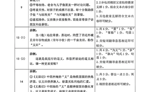语文试题卷答案_2024-2026高三（6-6月题库）_2026年04月高三试卷_260427内蒙古呼和浩特市2026届高三年级第二次质量数据监测（全科）