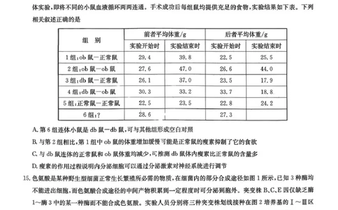 湖南省九校联盟2026届高三第二次联考（暨怀化市一模）生物_2024-2026高三（6-6月题库）_2026年03月高三试卷_260314湖南省九校联盟2026届高三第二次联考（暨怀化市一模）（全科）