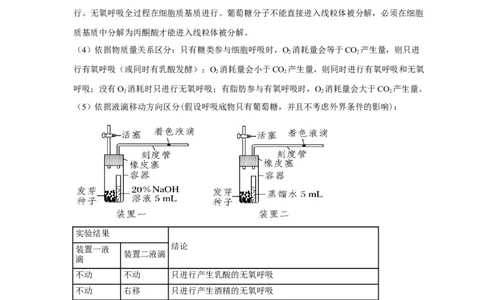 易错点06细胞呼吸方式的判断-备战2023年高考生物考试易错题（全国通用）（解析版）_通用版（老高考）复习资料_2023年复习资料_专项复习_备战2023年高考生物考试易错题（全国通用）