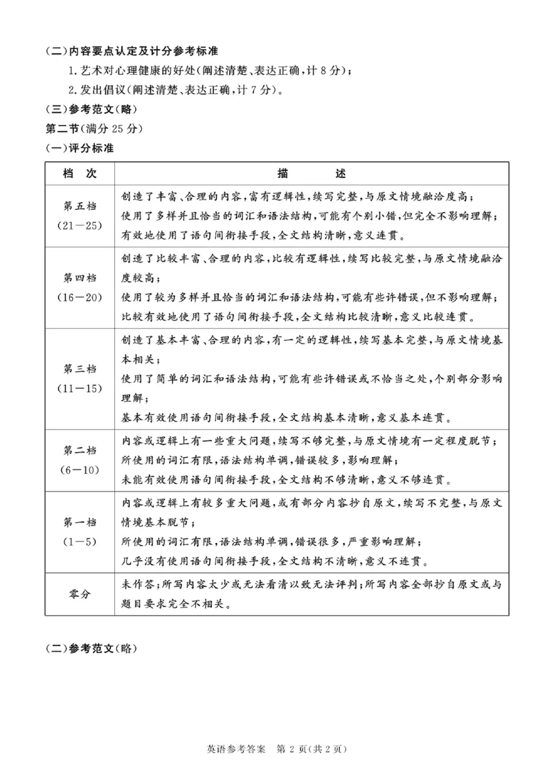 英语答案_2024-2026高三（6-6月题库）_2026年03月高三试卷_260326四川省成都市2023级高三第二次模拟测试（全科）_四川省成都市2023级高三第二次模拟测试英语