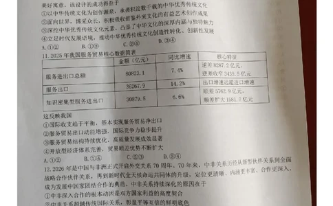 江西省宜春市2026届高三模拟考试政治试卷（图片版）_2024-2026高三（6-6月题库）_2026年04月高三试卷_260414江西省宜春市2026届高三二模考试_江西省宜春市2026届高三模拟考试政治试卷