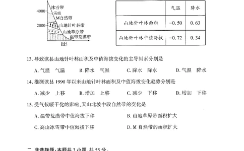 地理试卷_2024-2026高三（6-6月题库）_2026年04月高三试卷_260430武汉市2026届高三年级四月供题（武汉四调）（全科）