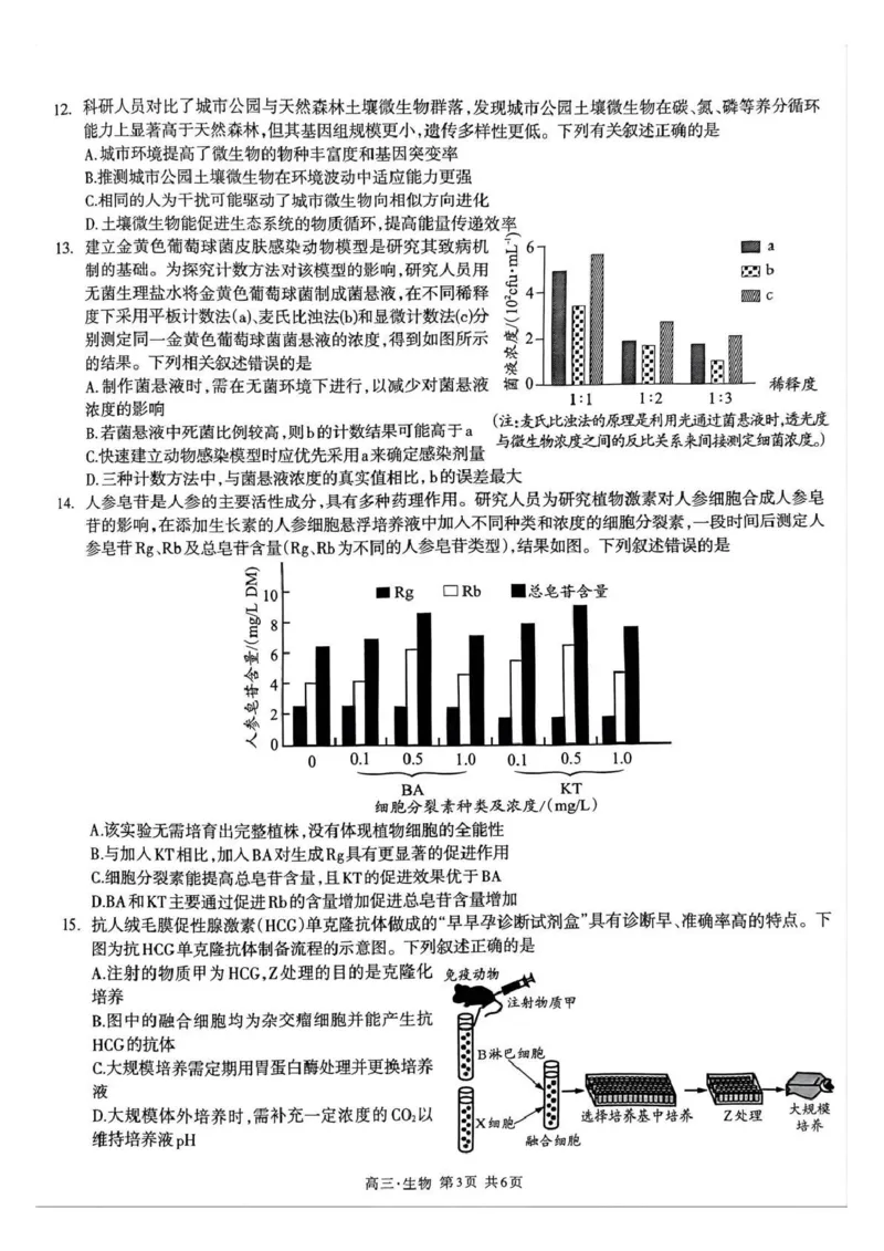 泸州市高2023级高三质量监测试题生物_2024-2026高三（6-6月题库）_2026年04月高三试卷_260427四川省泸州市高2023级高三质量监测试题（泸州三诊）（全科）