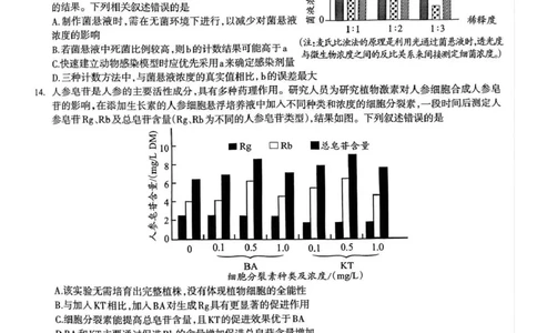 泸州市高2023级高三质量监测试题生物_2024-2026高三（6-6月题库）_2026年04月高三试卷_260427四川省泸州市高2023级高三质量监测试题（泸州三诊）（全科）