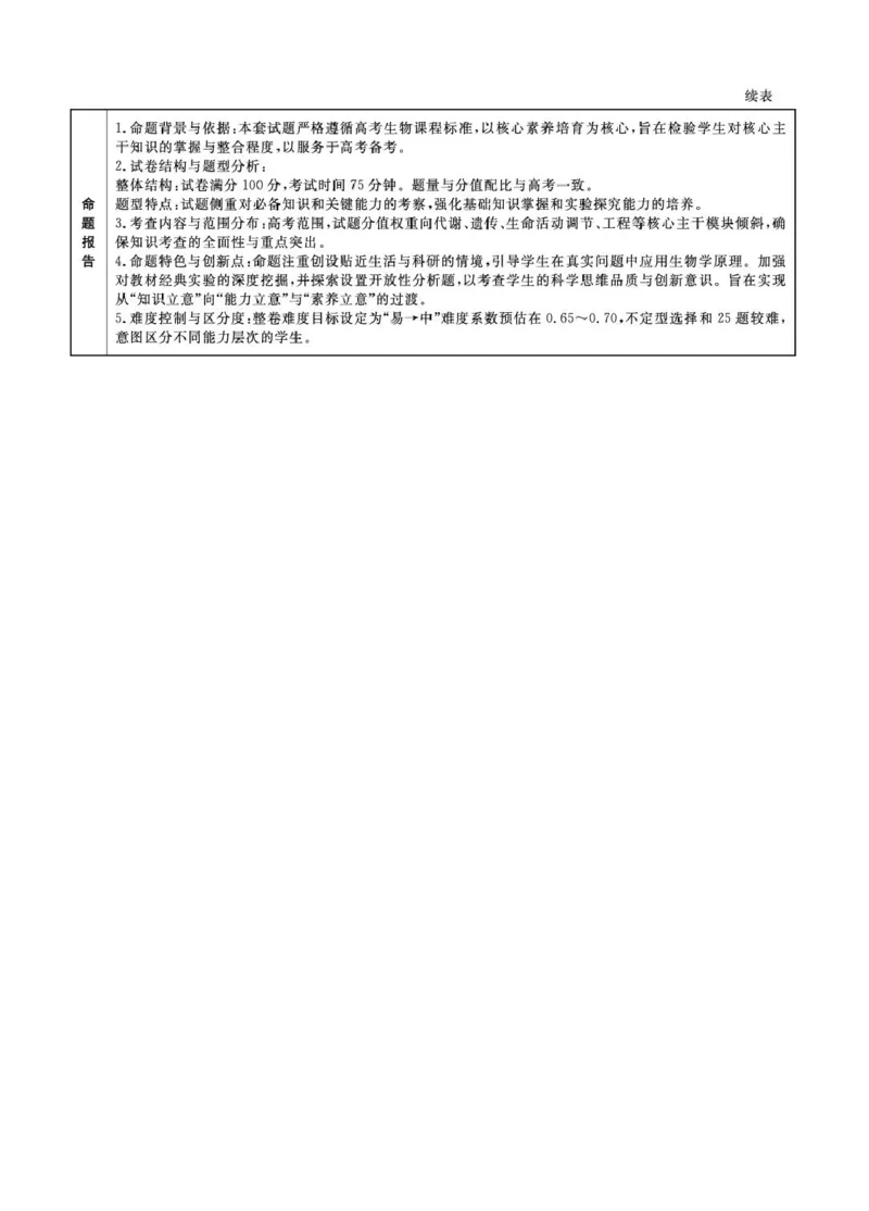 辽宁名校联盟2026届高三下学期4月第二次模拟考试生物试题生物2026年辽宁高三4月联考答案(1)_2024-2026高三（6-6月题库）_2026年04月高三试卷