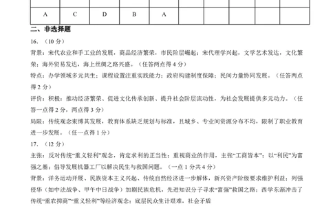 答案2026届山东中学联盟高三下学期4月调研历史试题_2024-2026高三（6-6月题库）_2026年04月高三试卷_260405山东省2026年普通高中学业水平4月调研