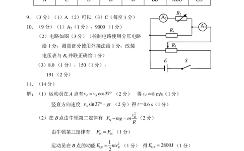 南开区2026高三一模物理答案_2024-2026高三（6-6月题库）_2026年04月高三试卷_260405天津南开区2026届高考一模（全科）