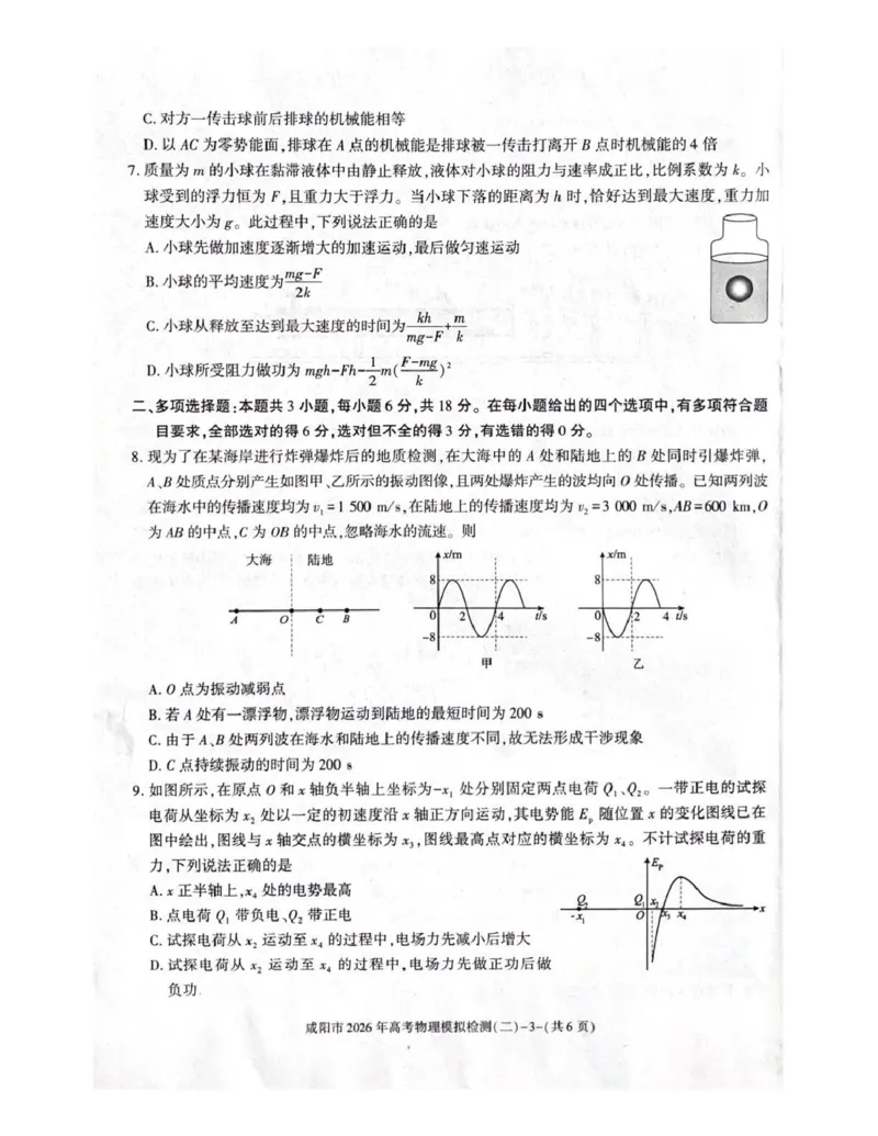 咸阳市2026年高考模拟检测（二）物理_2024-2026高三（6-6月题库）_2026年03月高三试卷_260330陕西省咸阳市2026年高考模拟检测（二）（全科）
