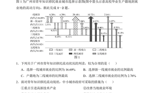 文昌中学2025一2026学年度第二学期高三第一次月考试题地理_2024-2026高三（6-6月题库）_2026年03月高三试卷_260318海南省文昌中学2025一2026学年度第二学期高三第一次月考试题（全科）