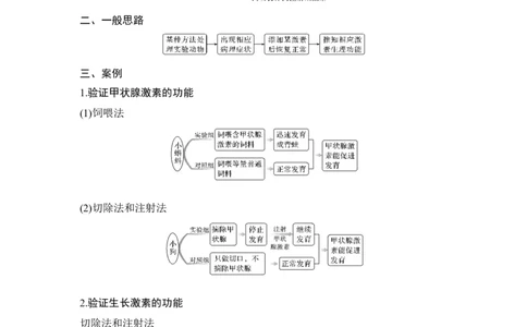 微专题15动物激素功能的实验探究_通用版（老高考）复习资料_2023年复习资料_一轮复习_2023年高考生物一轮复习讲义+课件（全国版）_2023年高考生物一轮复习讲义（全国版）