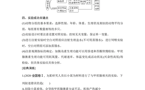 微专题15动物激素功能的实验探究_通用版（老高考）复习资料_2023年复习资料_一轮复习_2023年高考生物一轮复习讲义+课件（全国版）_2023年高考生物一轮复习讲义（全国版）