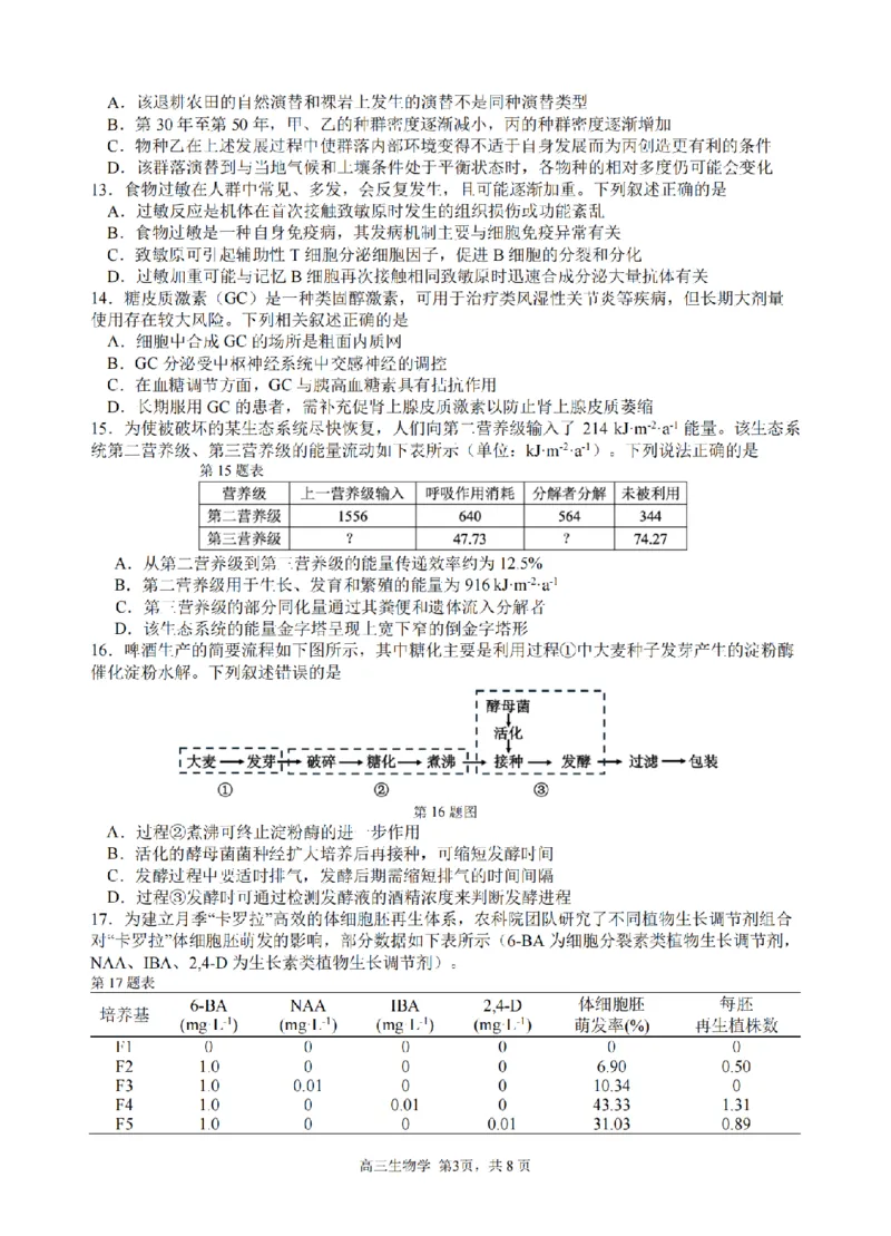 生物卷-2603高三名校协作体_2024-2026高三（6-6月题库）_2026年03月高三试卷_2503092026届浙江省名校协作体G12联盟高三下学期二模（全科）