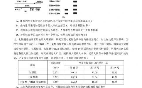成都石室中学2025-2026学年度下学期高2026届二诊模拟考试生物_2024-2026高三（6-6月题库）_2026年03月高三试卷_260321四川省成都石室中学2025-2026学年度下学期高2026届二诊模拟考试（全科）
