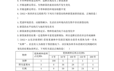 夯基提能练30群落的结构与演替-备战2023高考生物一轮复习夯基提能练（全国通用）（原卷版）_通用版（老高考）复习资料_2023年复习资料_一轮复习