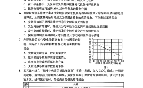 NO1141M2026届广东一模生物试卷(1)_2024-2026高三（6-6月题库）_2026年03月高三试卷_260320广东一模2026年普通高等学校招生全国统一考试模拟测试（一）（全科）