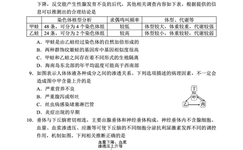 蓉城名校联盟2026届高三第二次联合诊断性考试生物_2024-2026高三（6-6月题库）_2026年04月高三试卷_260420四川省蓉城名校联盟2026届高三第二次联合诊断性考试（蓉城二诊）（全科）