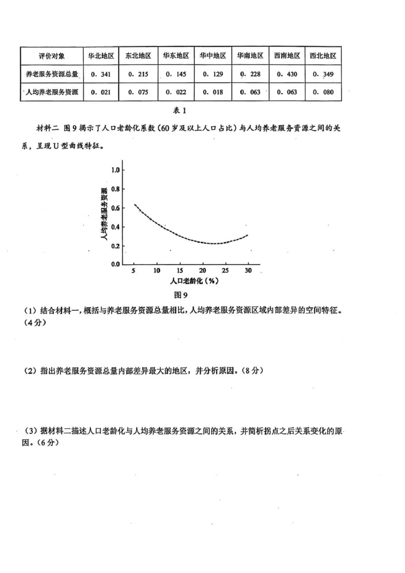 东北三省三校2026届高三下学期第二次模拟考试地理_2024-2026高三（6-6月题库）_2026年04月高三试卷_260403东北三省三校2026届高三下学期第二次模拟考试（全科）